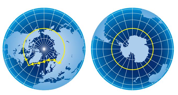 polar code polar code